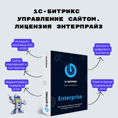 1С-Битрикс: Управление сайтом. Лицензия Энтерпрайз - купить в Гондырево